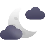 Mostly Cloudy